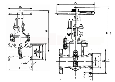 不(bu)鏽鋼閘(zhá)閥結構(gou)示意圖(tú)