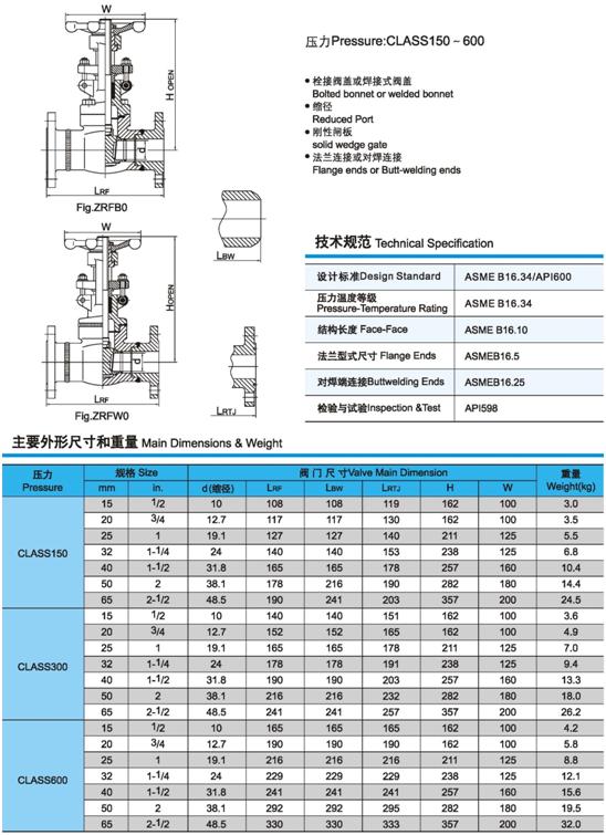 Z61Y、Z61H鍛鋼閘(zhá)閥技術(shu)規範、壓(yā)力、尺寸(cùn)、重量圖(tu)1