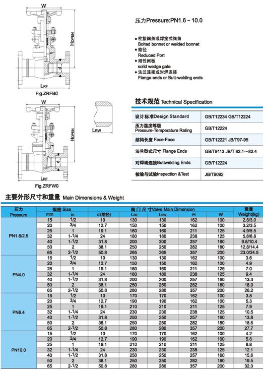 Z61Y、Z61H鍛鋼閘(zha)閥技術(shu)規範、壓(yā)力、尺寸(cùn)、重量圖(tu)2