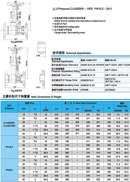 Z61Y、Z61H鍛鋼閘(zhá)閥技術(shù)規範、壓(yā)力、尺寸(cùn)、重量圖(tu)3