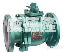 襯(chèn)氟法蘭(lan)球閥  WDLQ41F46-16/10